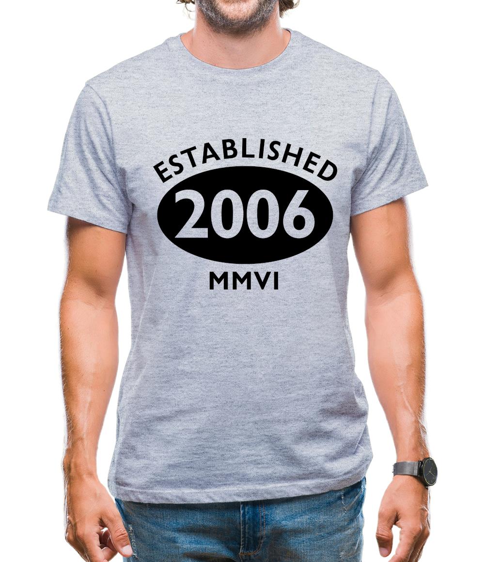 Established 2006 Roman Numerals Mens T-Shirt
