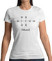 Ethanol Formula Womens T-Shirt