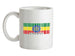 Ethiopia Barcode Style Flag Ceramic Mug