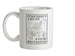 Everything's A Sex Toy Ceramic Mug