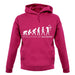 Evolution Of Woman Archery unisex hoodie