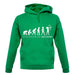 Evolution Of Woman Archery unisex hoodie