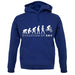 Evolution Of Woman Bmx unisex hoodie