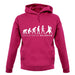 Evolution Of Woman Ballroom Dancer unisex hoodie