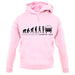 Evolution Of Woman Bay Window unisex hoodie