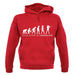 Evolution Of Woman Biathlon unisex hoodie