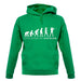 Evolution Of Woman Biathlon unisex hoodie