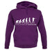 Evolution Of Woman Biathlon unisex hoodie