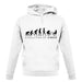 Evolution Of Woman Chess unisex hoodie