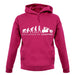 Evolution Of Woman Cruiser unisex hoodie