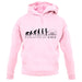 Evolution Of Woman Civic unisex hoodie