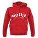 Evolution Of Woman Cricket unisex hoodie