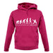 Evolution Of Woman Cricket unisex hoodie