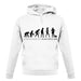 Evolution Of Woman Electrician unisex hoodie