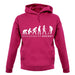 Evolution Of Woman Fieldhockey unisex hoodie