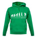 Evolution Of Woman Fieldhockey unisex hoodie