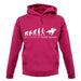 Evolution Of Woman Horse Riding unisex hoodie