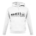 Evolution Of Woman Impreza unisex hoodie