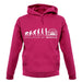 Evolution Of Woman Impreza unisex hoodie