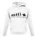 Evolution Of Woman Judo unisex hoodie