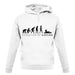 Evolution Of Woman Karting unisex hoodie