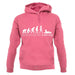 Evolution Of Woman Karting unisex hoodie