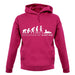 Evolution Of Woman Karting unisex hoodie