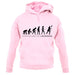 Evolution Of Woman Lacrosse unisex hoodie