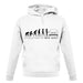 Evolution Of Woman Mk4 Golf unisex hoodie