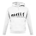 Evolution Of Woman Mexican Wrestler unisex hoodie