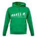 Evolution Of Woman Mountain Bike unisex hoodie