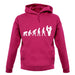Evolution Of Man Tree Surgeon unisex hoodie