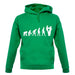 Evolution Of Man Tree Surgeon unisex hoodie