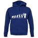 Evolution Of Man Tree Surgeon unisex hoodie