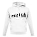 Evolution Of Man Brick Layer unisex hoodie