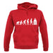 Evolution Of Man Brick Layer unisex hoodie