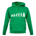 Evolution Of Man Brick Layer unisex hoodie