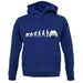 Evolution Of Man Saxo Driver unisex hoodie