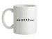 Evolution of Man 500 Driver Ceramic Mug