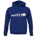 Evolution Of Man 500 Driver unisex hoodie