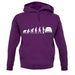 Evolution Of Man 500 Driver unisex hoodie