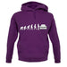 Evolution Of Man Mk1 Escort Driver unisex hoodie