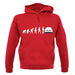 Evolution Of Man Mk4 Golf Driver unisex hoodie