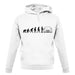 Evolution Of Man Civic Driver unisex hoodie