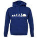 Evolution of Man 911 Driver Unisex Hoodie