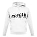 Evolution Of Man Electrician unisex hoodie