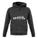 Evolution Of Man Push Chair unisex hoodie