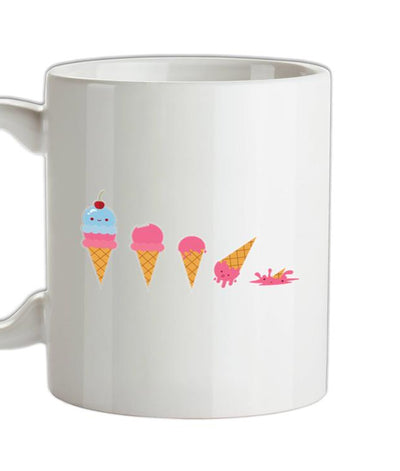 Evolution Of Ice Cream Ceramic Mug