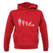 Evolution Of Ice Cream unisex hoodie