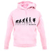 Evolution of Woman - Breakdance unisex hoodie